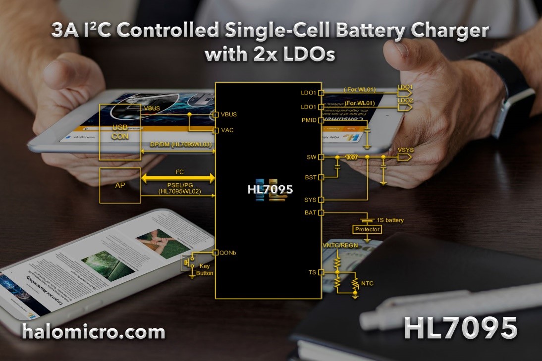 新品速遞 | 希荻微推出適用于智能手表和TWS充電盒等的雙LDO充電芯片