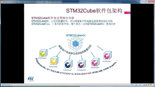 FPGA,Linux,操作系统,代码,函数,网络协议