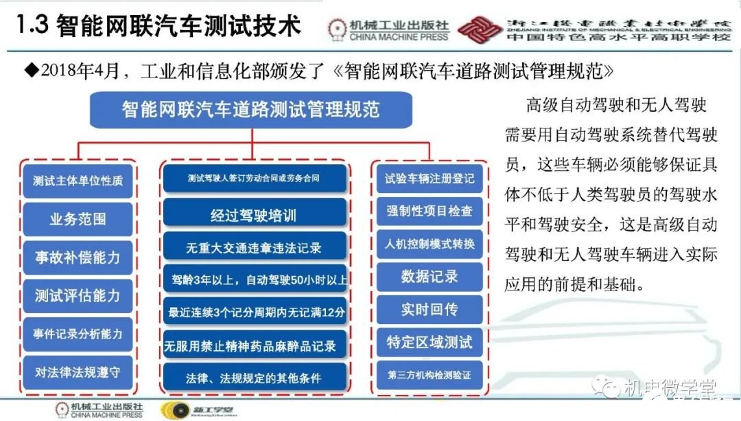 汽车