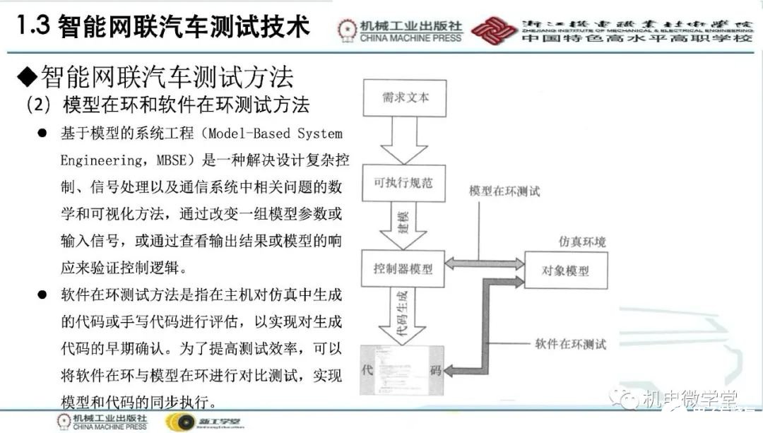 汽车