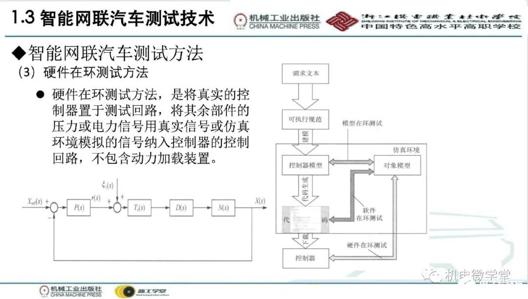 汽车