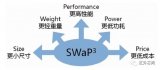 碲鎘汞貫穿型缺陷的形貌特征及成分構(gòu)成研究