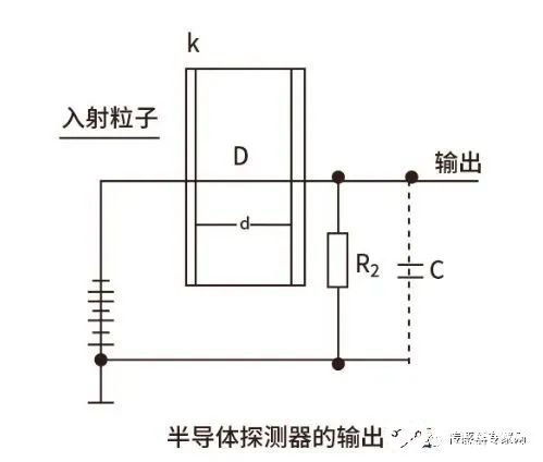 传感器