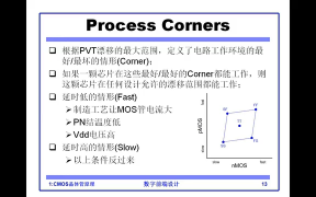 04 04.01CMOS晶體管原理 - 第8節 #硬聲創作季 