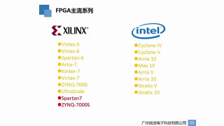 05 FPGA概述 - 第4节