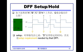 06 05.01基本电路单元原理 DFF setup hold理解 - 第7节