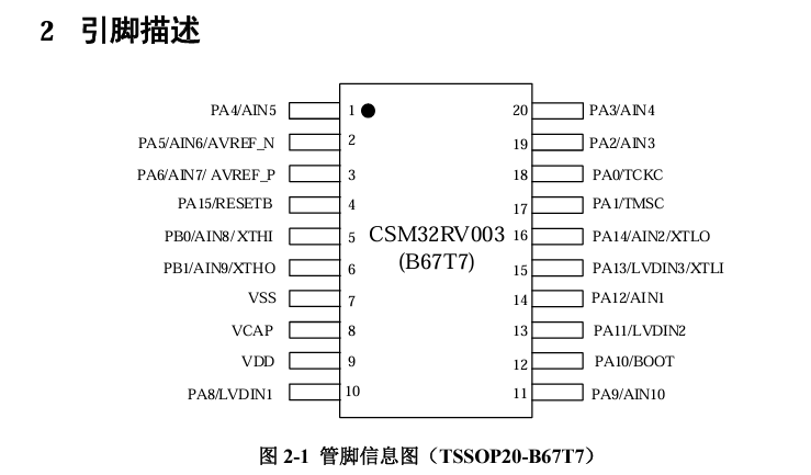 开发资料2.png