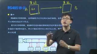 06 RS232 RS485協(xié)議原理與應(yīng)用 - 第15節(jié) #硬聲創(chuàng)作季 