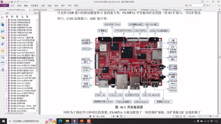 06 第6讲 FS-MP1A硬件资源介绍2-主板与扩展板介绍 - 第3节