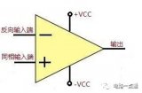 <b class='flag-5'>运算放大器</b>和<b class='flag-5'>电压</b><b class='flag-5'>比较</b>器的基本原理