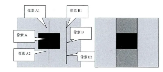 薄膜晶体管