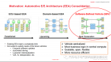 STPA<b class='flag-5'>支持下一代</b>汽车EE安全架构开发