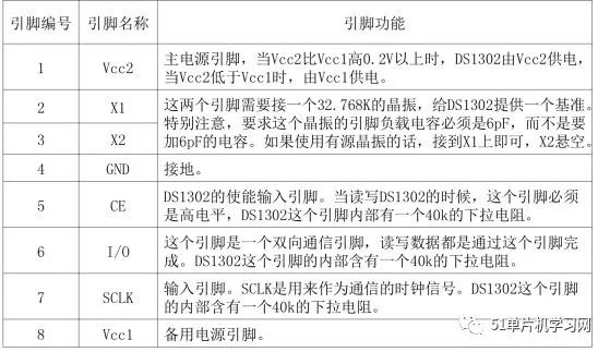 微处理器