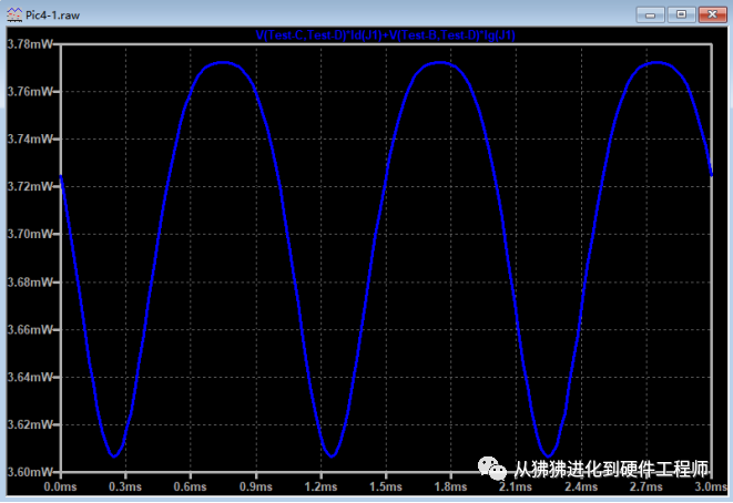 MOSFET