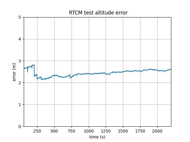 wKgZomT-eniAK14eAAAev5du64Y910.png