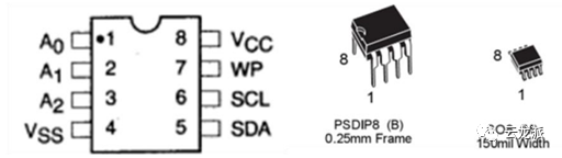 EEPROM