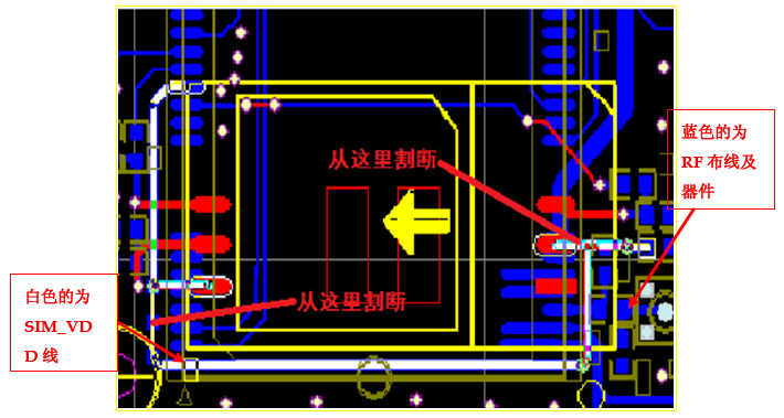 模块