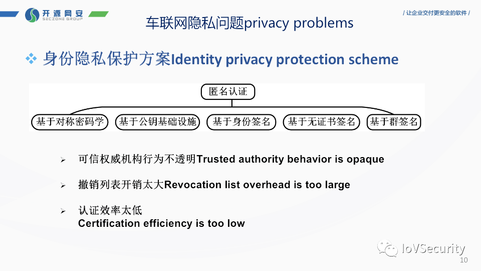 卡尔曼滤波器