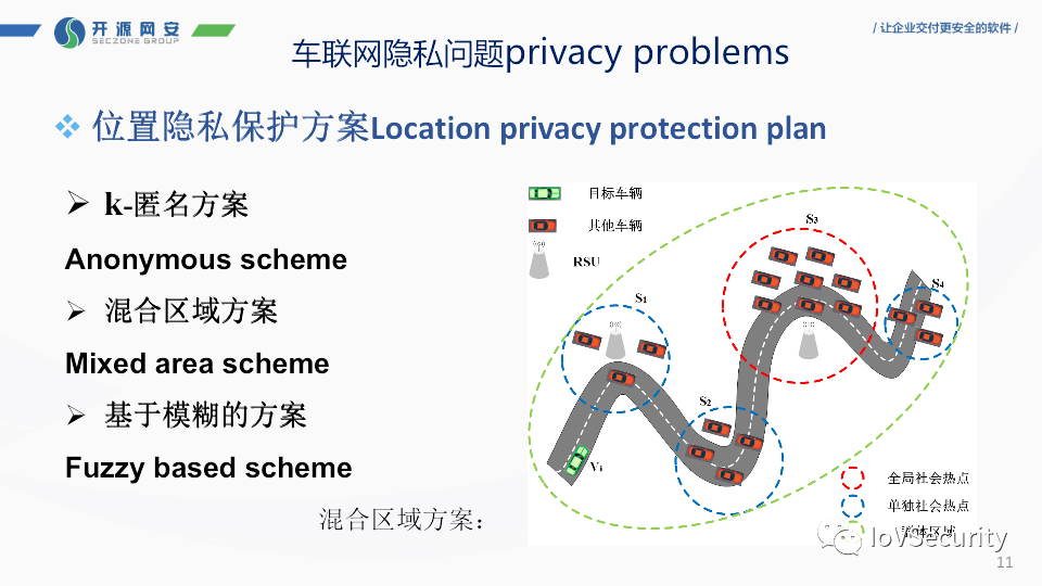 滤波器