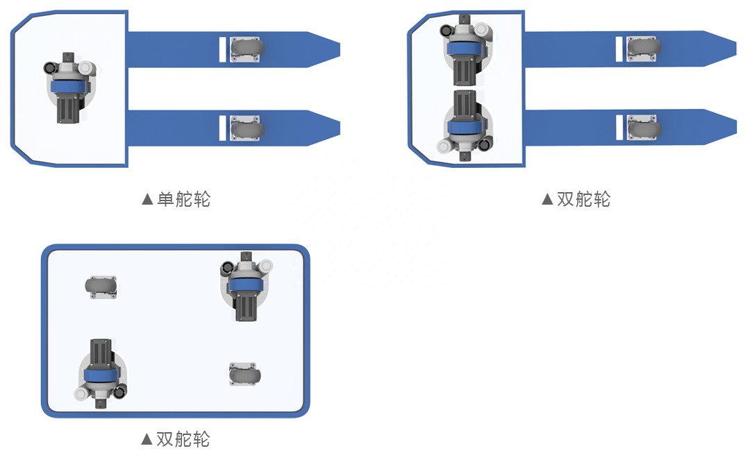 移动机器人