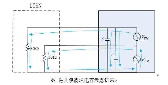 开关电源