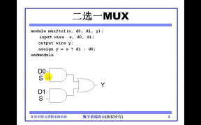 11 08.01常用组合逻辑电路结构_上 MUX，加减法器电路结构 - 第2节 #硬声创作季 