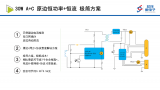 芯茂微電子恒功率恒流充電芯片LP8719C解決方案