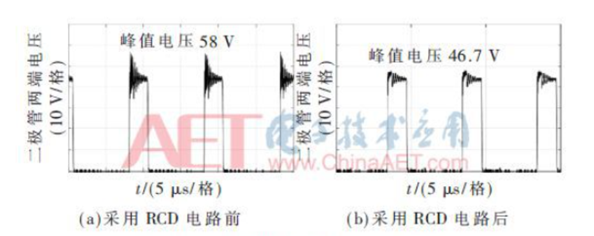 RCD吸收电路