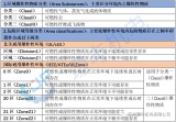 派克Parker防爆伺服电机EX系列和EY系列防爆等级简析