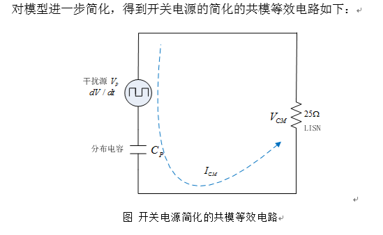 开关电源