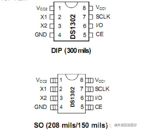 DS1302<b class='flag-5'>涓流</b><b class='flag-5'>充電</b>計時芯片特征