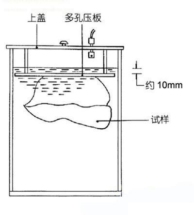 试验