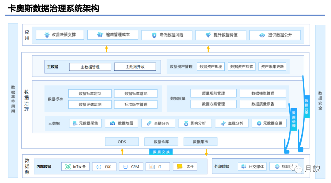 计算机视觉