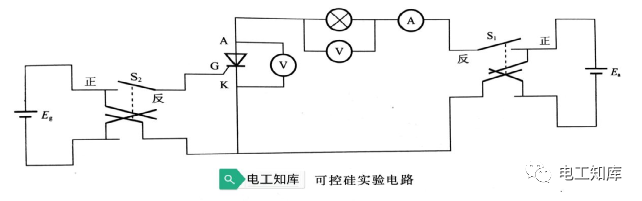 晶闸管