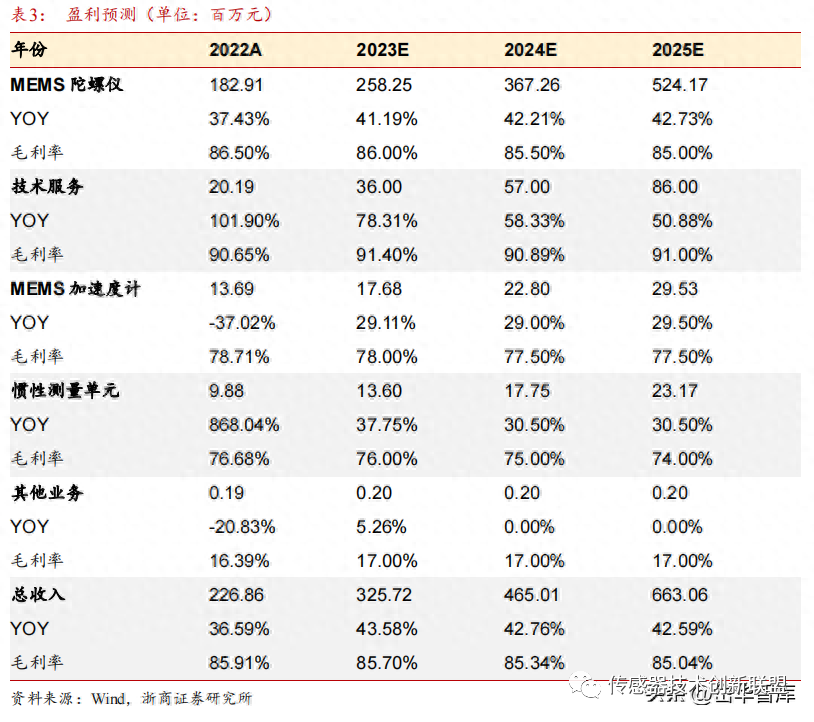 d18008d2-47cd-11ee-97a6-92fbcf53809c.png