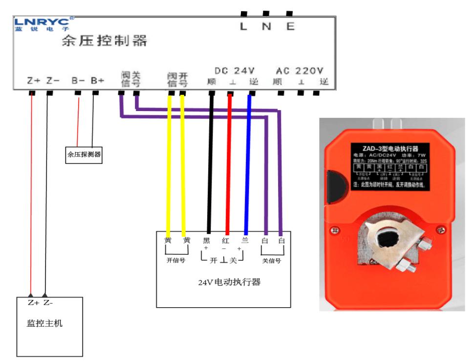 消防余压控制器安装接线注意事项