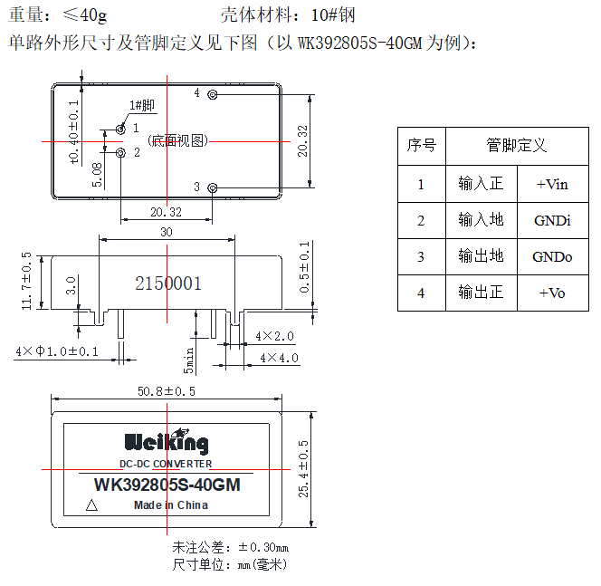 模块