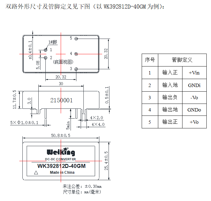 模块