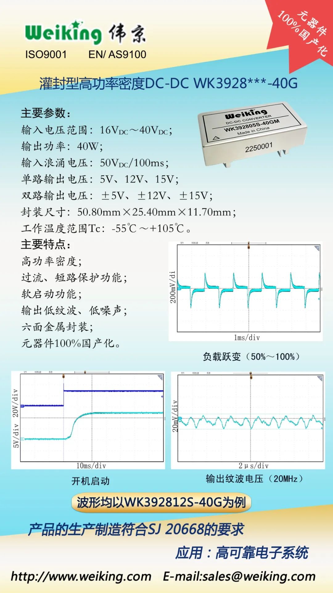 模块