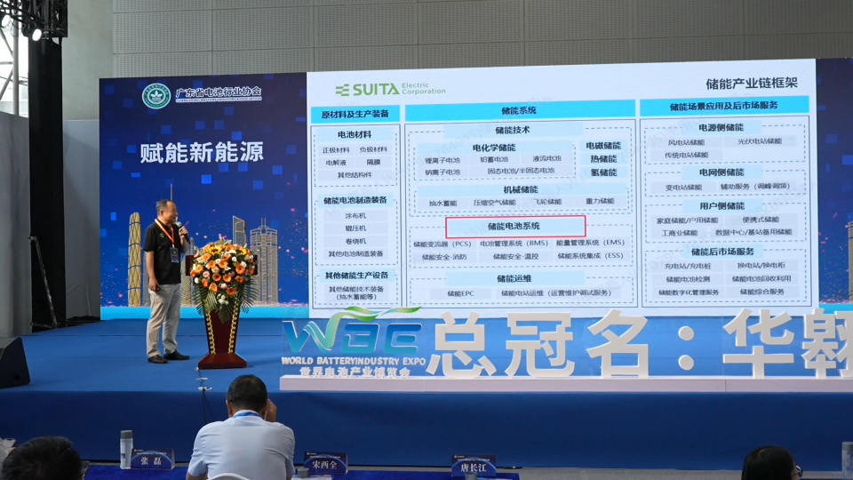 吹田電氣受邀參加2023中國電池行業（廣州）高峰論壇# 吹田電氣# SUITA