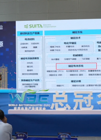 吹田電氣受邀參加2023中國電池行業（廣州）高峰論壇# 吹田電氣# SUITA