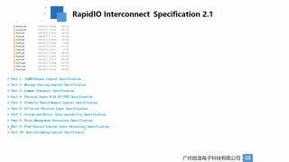 13 FPGA實現RapidIO接口_1 - 第3節 #硬聲創作季 