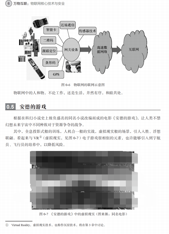 物联网