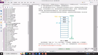 代码,编程,开发,FPGA,sram,威廉希尔官方网站
