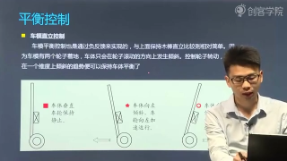 代码,编程,开发,FPGA,sram,电路