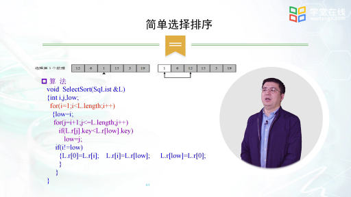 数据结构：简单选择排序(2)#数据结构 