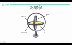 编码器,威廉希尔官方网站
,函数,运算符,代码,网络