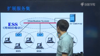 16 4_3WiFi基礎(chǔ)知識(shí)和連接過程 - 第2節(jié) #硬聲創(chuàng)作季 