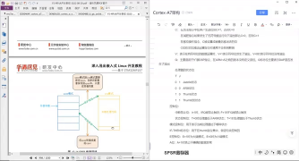 17 第17講 程序狀態(tài)寄存器 - 第8節(jié)