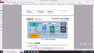 18 第18讲 Cortex-A7内核存储系统与流水线-存储概述 - 第4节 #硬声创作季 
